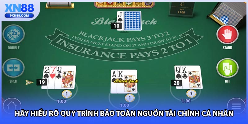 Hãy hiểu rõ quy trình bảo toàn nguồn tài chính cá nhân